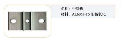 中垫板