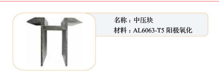 中压块2